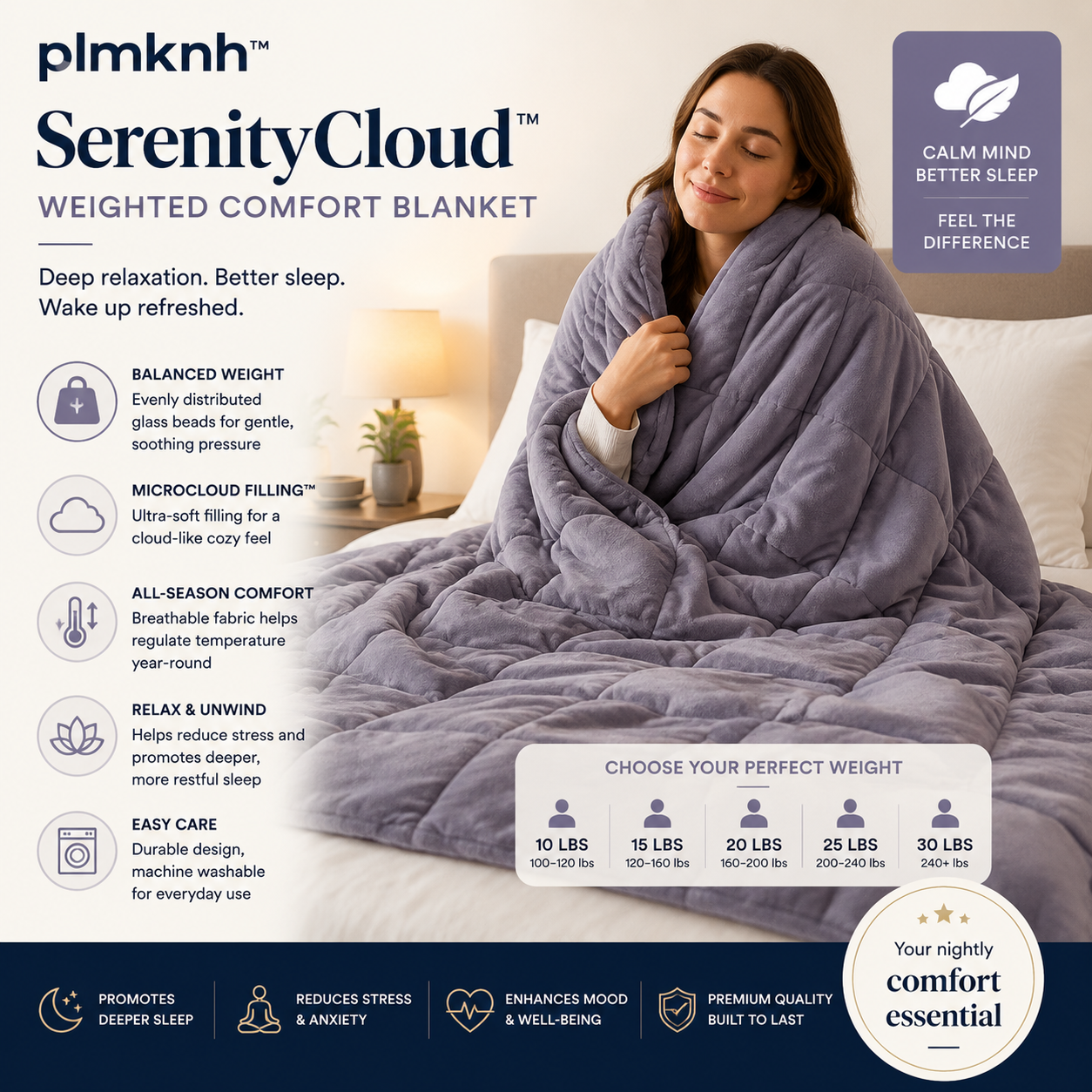 plmknh™ SerenityCloud Weighted Comfort Blanket